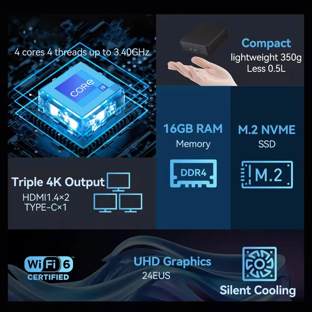 Mini PC Windows 11 pro Core i9 8950HK 16GB DDR4 1TB SSD PC Gamer Computer Dual WIFI 6 BT5.2 4K HD Mini gaming Pc