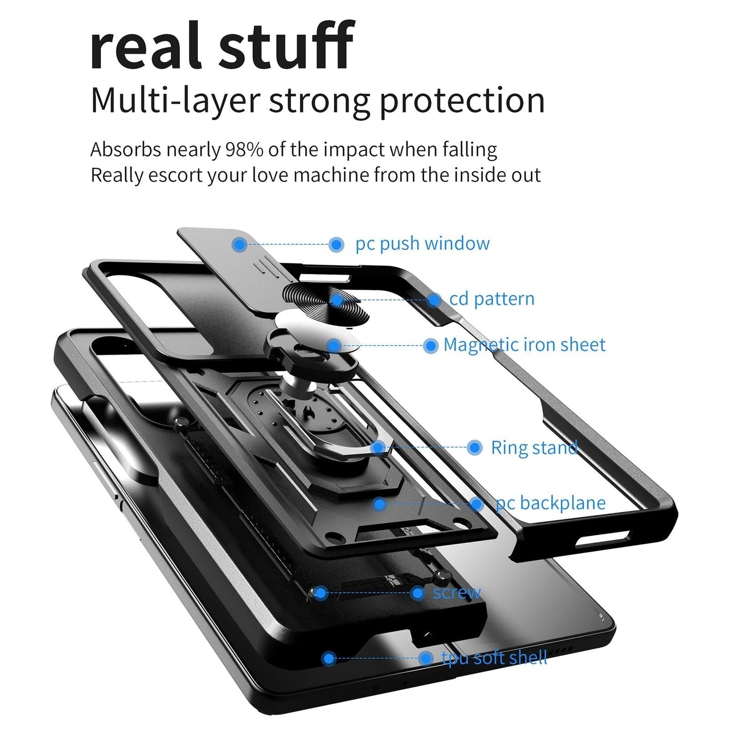 NNEDSZ Samsung Galaxy Z Fold 4 Tpu Pc Case With Sliding Camera Cover - Green