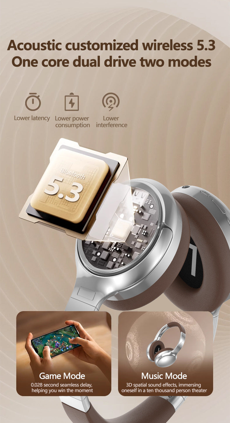 NNEDSZ Sliver VJE901 Wireless Bluetooth Over-Ear Headphones with Active Noise Cancelling